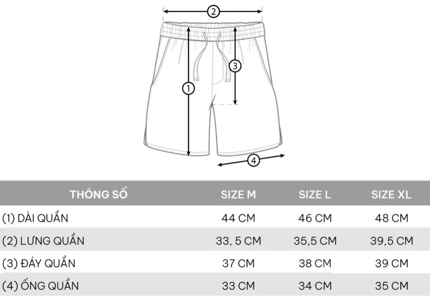 DirtyCoins Logo Mesh Shorts