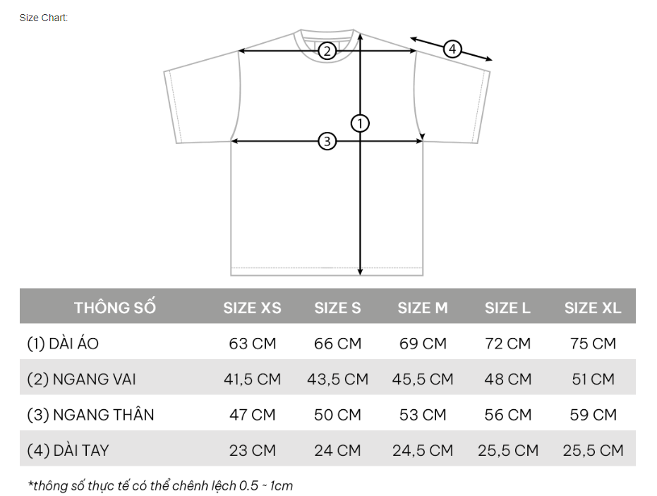 DirtyCoins Serif T-Shirt